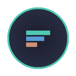 Redcon - Context Budget